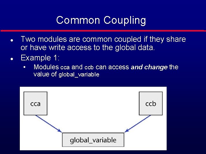 Common Coupling l l Two modules are common coupled if they share or have