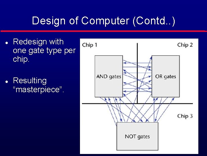 Design of Computer (Contd. . ) l l Redesign with one gate type per