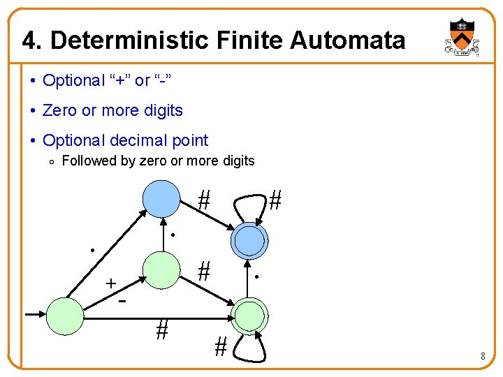 4. Deterministic Finite Automata • Optional “+” or “-” • Zero or more digits