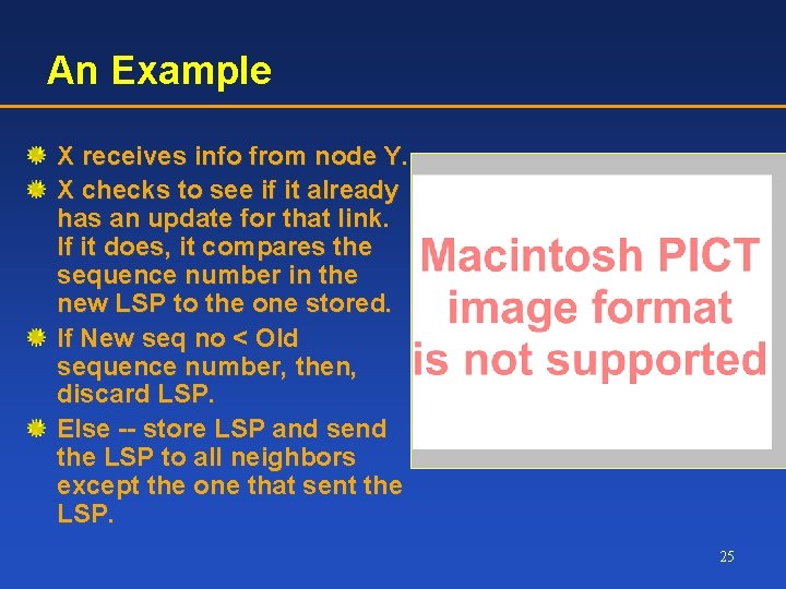 An Example X receives info from node Y. X checks to see if it