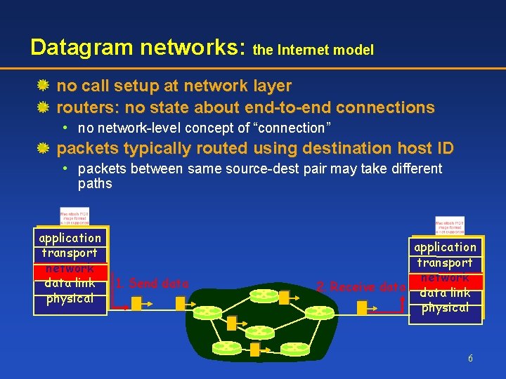 Datagram networks: the Internet model no call setup at network layer routers: no state