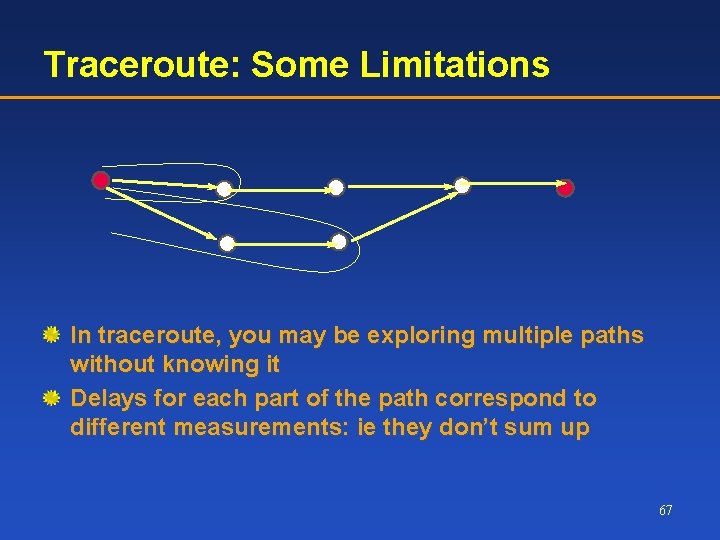 Traceroute: Some Limitations In traceroute, you may be exploring multiple paths without knowing it