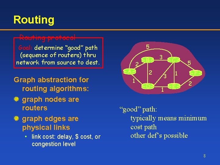 Routing protocol 5 Goal: determine “good” path (sequence of routers) thru network from source