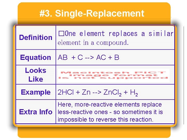 #3. Single-Replacement �One element replaces a similar Definition element in a compound. Equation AB #3. Single-Replacement �One element replaces a similar Definition element in a compound. Equation AB