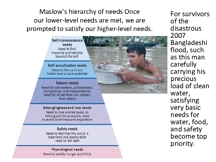 Maslow’s hierarchy of needs Once our lower-level needs are met, we are prompted to