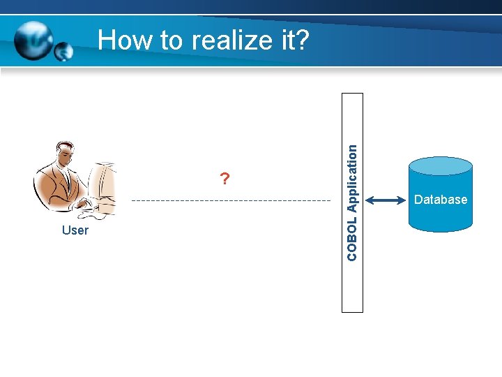 ? User COBOL Application How to realize it? Database 