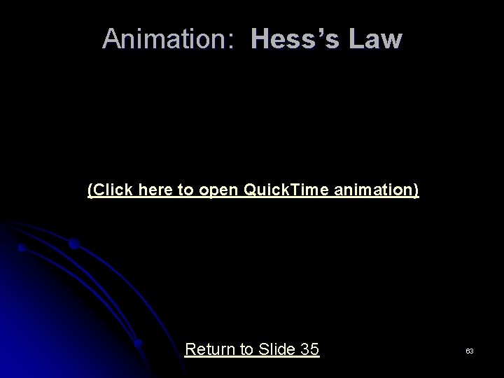 Animation: Hess’s Law (Click here to open Quick. Time animation) Return to Slide 35