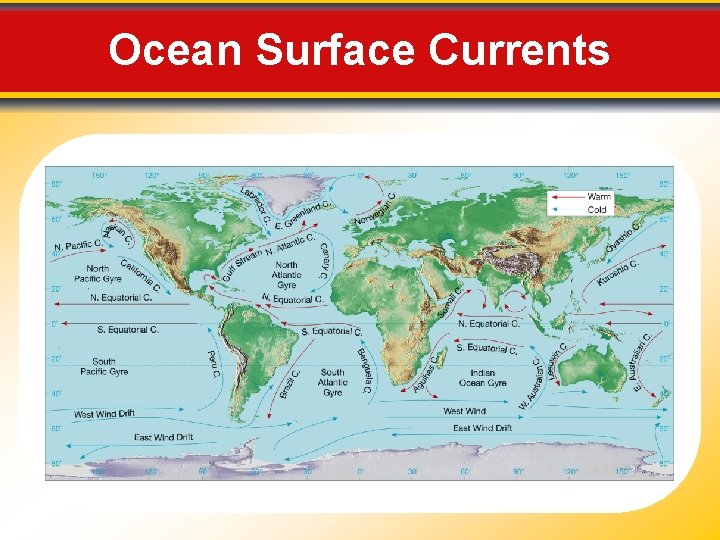 Ocean Surface Currents 