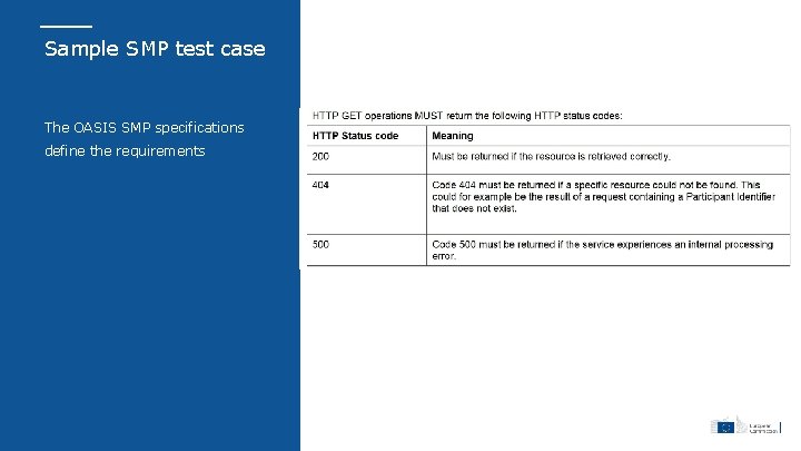Sample SMP test case The OASIS SMP specifications define the requirements 