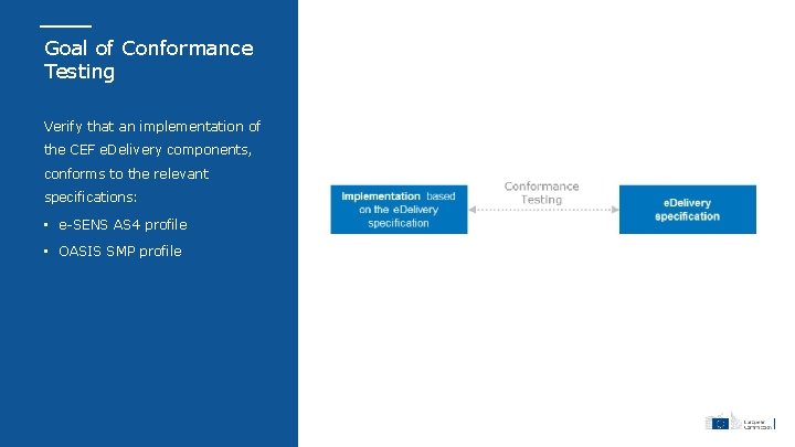 Goal of Conformance Testing Verify that an implementation of the CEF e. Delivery components,