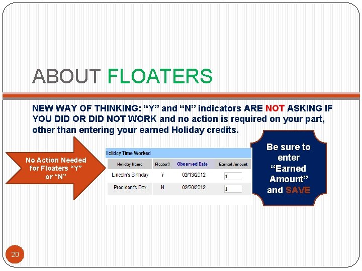 ABOUT FLOATERS NEW WAY OF THINKING: “Y” and “N” indicators ARE NOT ASKING IF