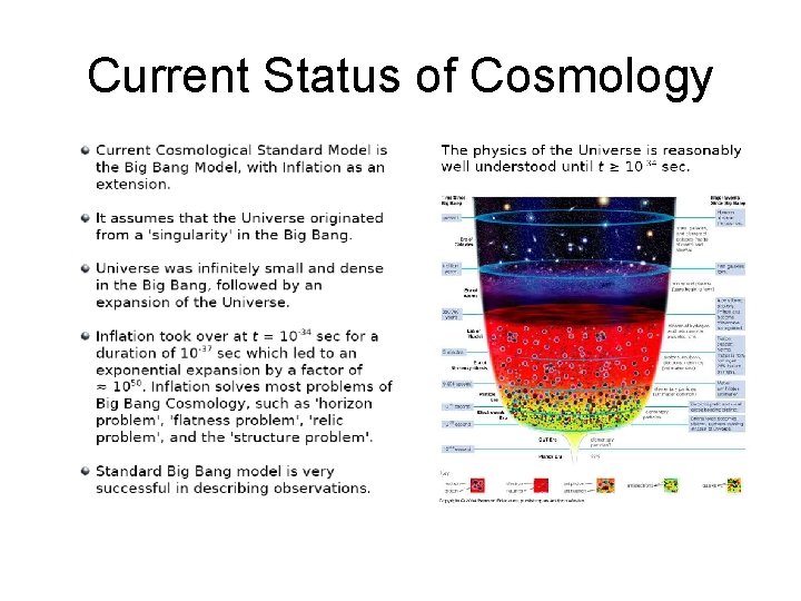 Current Status of Cosmology 