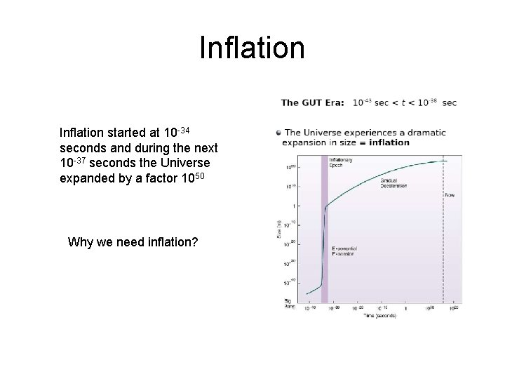Inflation started at 10 -34 seconds and during the next 10 -37 seconds the