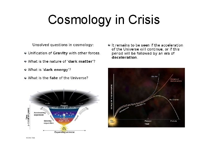 Cosmology in Crisis 