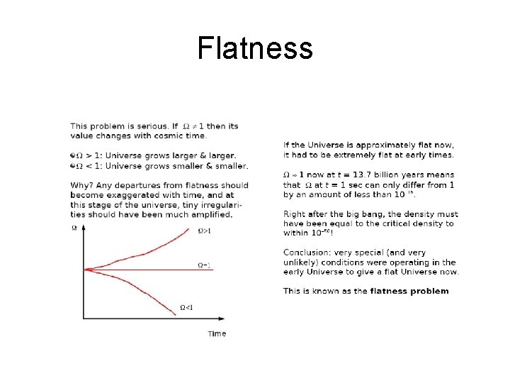 Flatness 