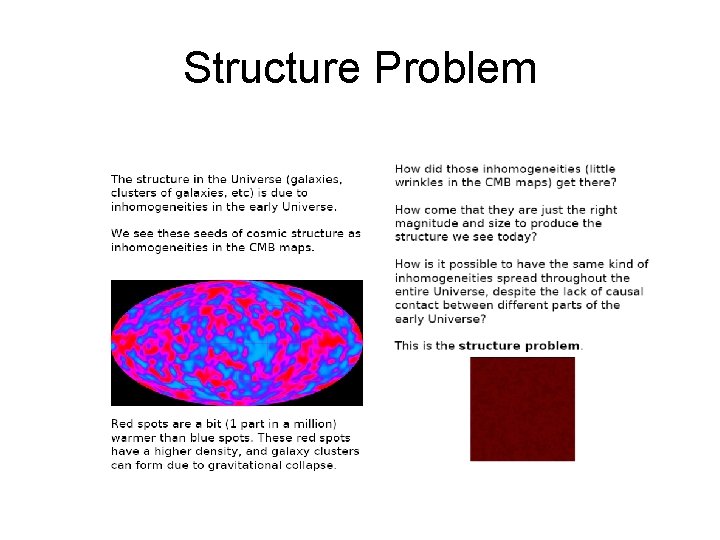 Structure Problem 