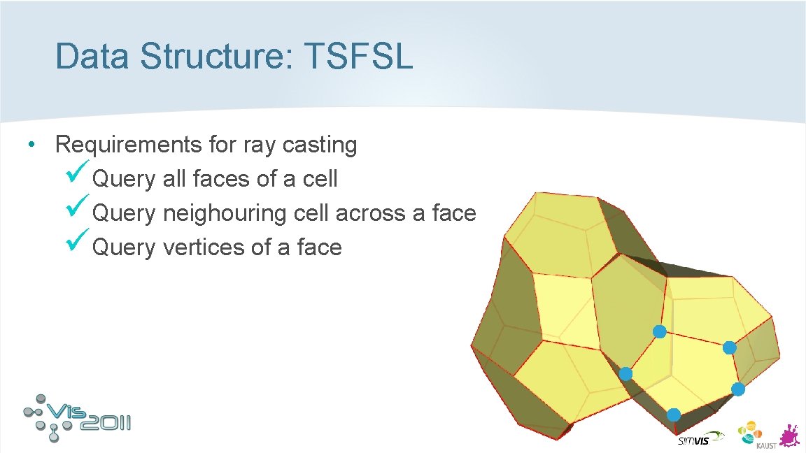 Data Structure: TSFSL • Requirements for ray casting üQuery all faces of a cell