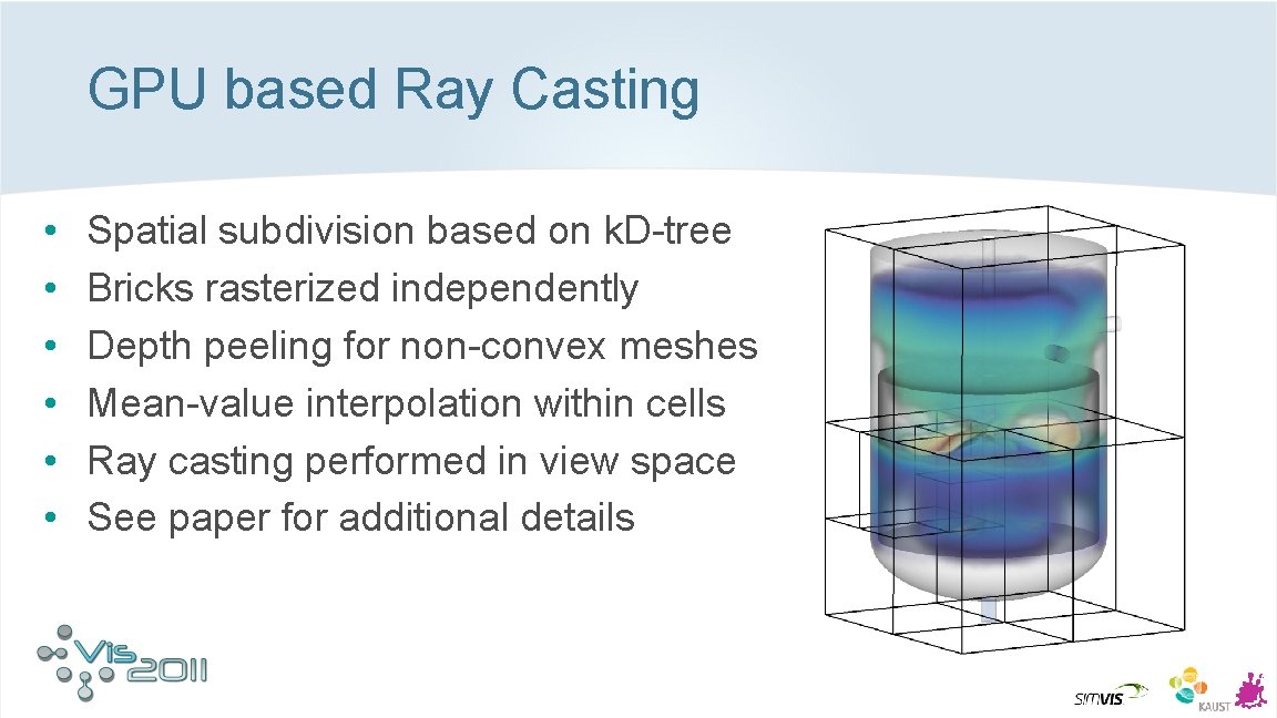 GPU based Ray Casting • • • Spatial subdivision based on k. D-tree Bricks