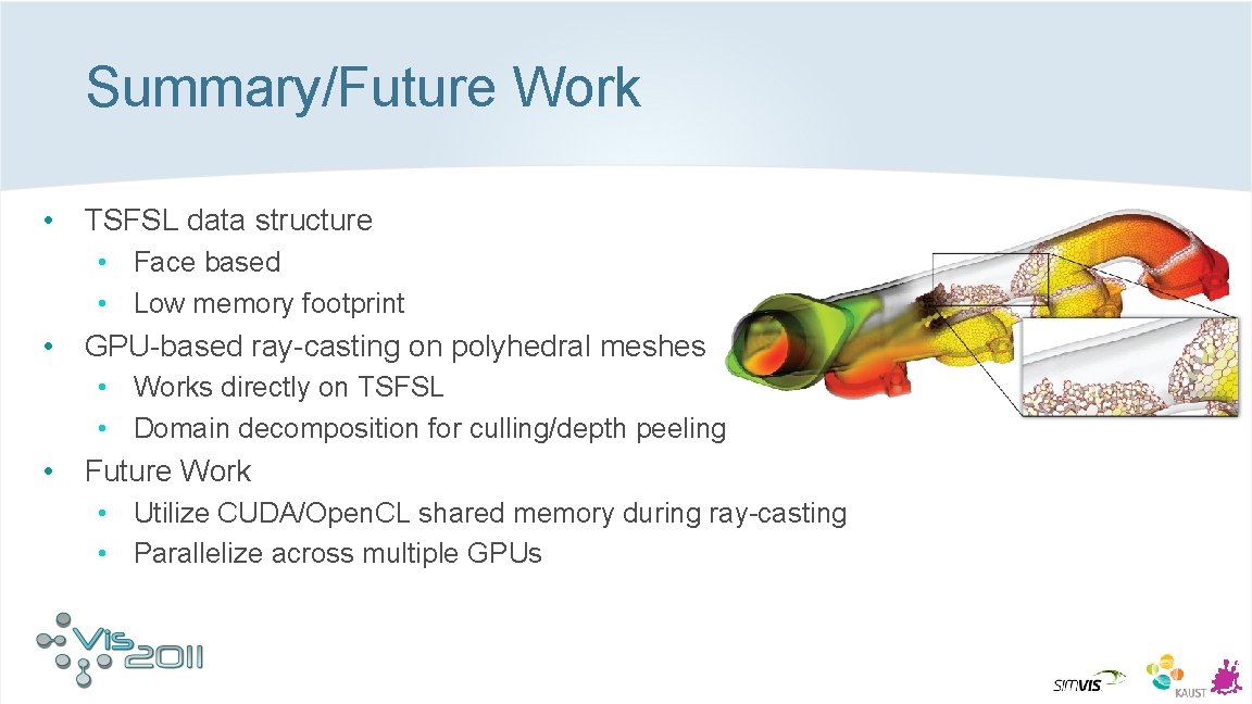 Summary/Future Work • TSFSL data structure • Face based • Low memory footprint •