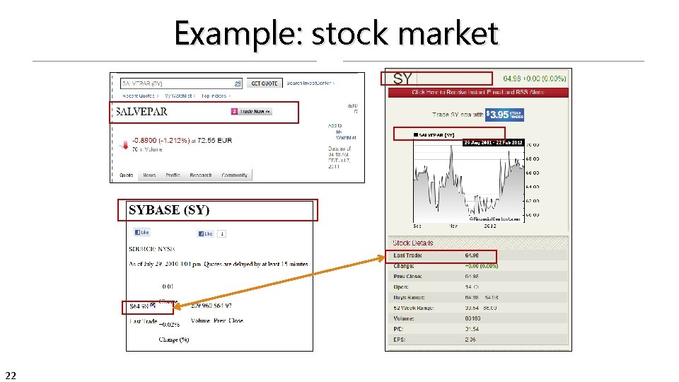 Example: stock market 22 