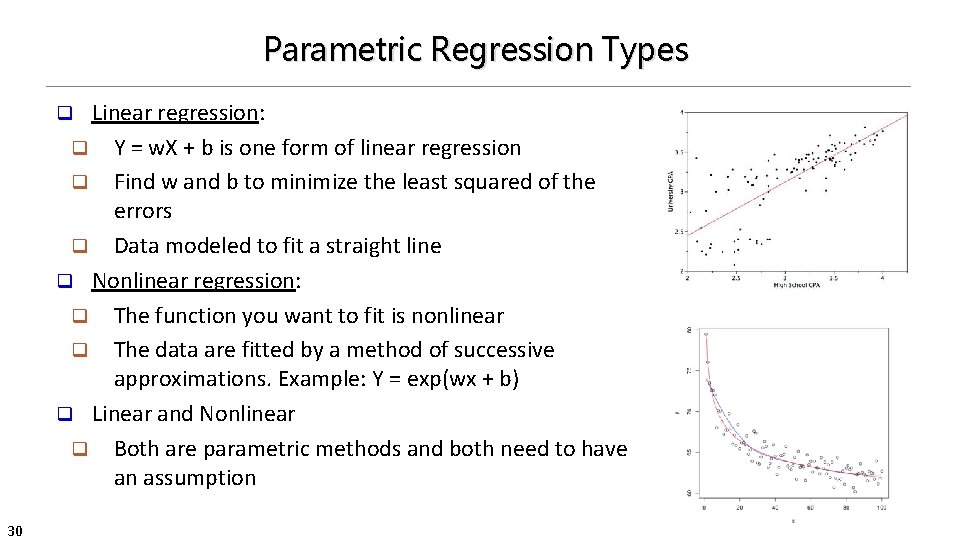 Parametric Regression Types Linear regression: q Y = w. X + b is one