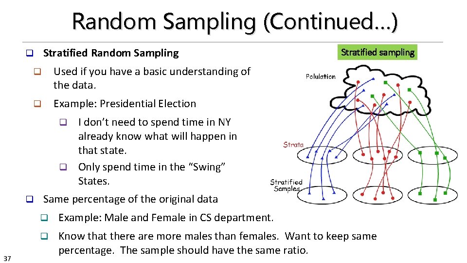 Random Sampling (Continued…) Stratified Random Sampling q q Used if you have a basic