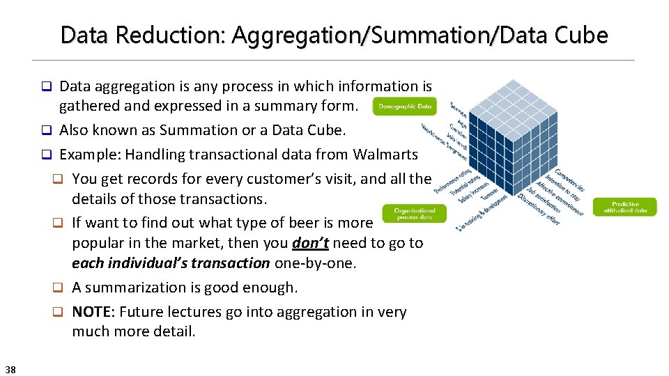 Data Reduction: Aggregation/Summation/Data Cube Data aggregation is any process in which information is gathered