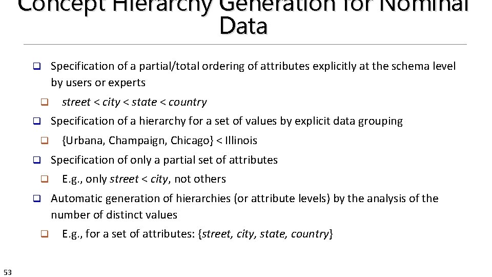 Concept Hierarchy Generation for Nominal Data q q q q 53 Specification of a