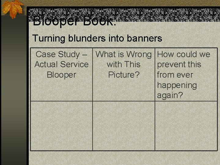Blooper Book: Turning blunders into banners Case Study – What is Wrong How could
