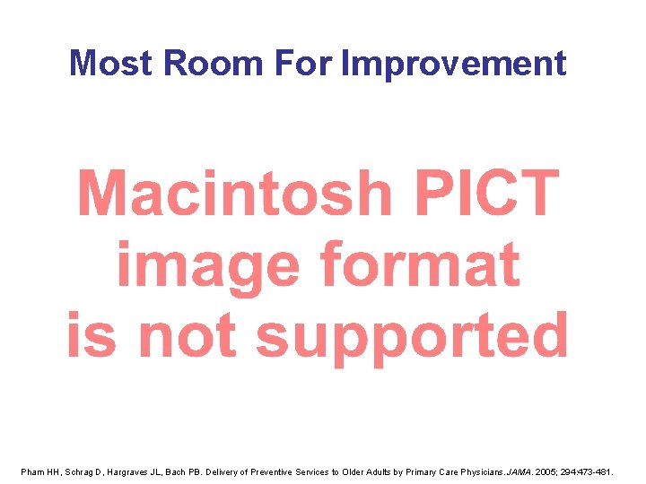 Most Room For Improvement Pham HH, Schrag D, Hargraves JL, Bach PB. Delivery of Most Room For Improvement Pham HH, Schrag D, Hargraves JL, Bach PB. Delivery of