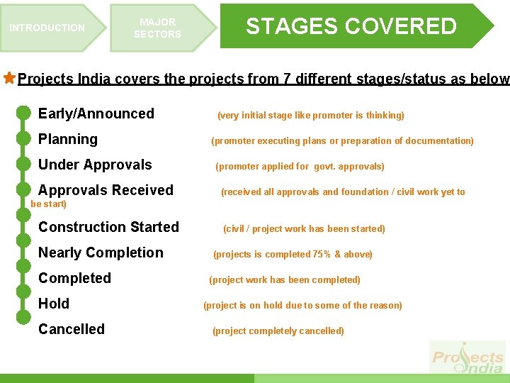 INTRODUCTION STAGES COVERED MAJOR SECTORS Projects India covers the projects from 7 different stages/status