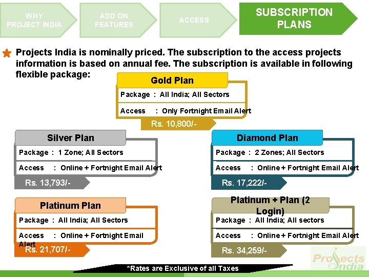 WHY PROJECT INDIA ADD ON FEATURES SUBSCRIPTION PLANS ACCESS Projects India is nominally priced.
