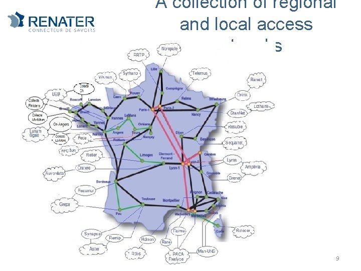 A collection of regional and local access networks 9 