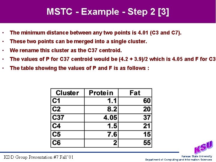 MSTC - Example - Step 2 [3] • The minimum distance between any two