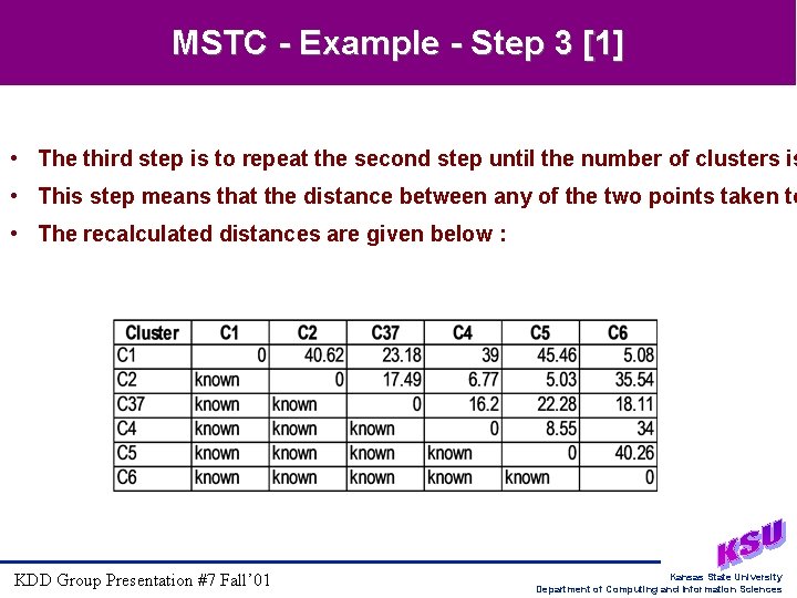 MSTC - Example - Step 3 [1] • The third step is to repeat