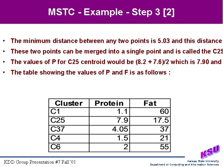 MSTC - Example - Step 3 [2] • The minimum distance between any two