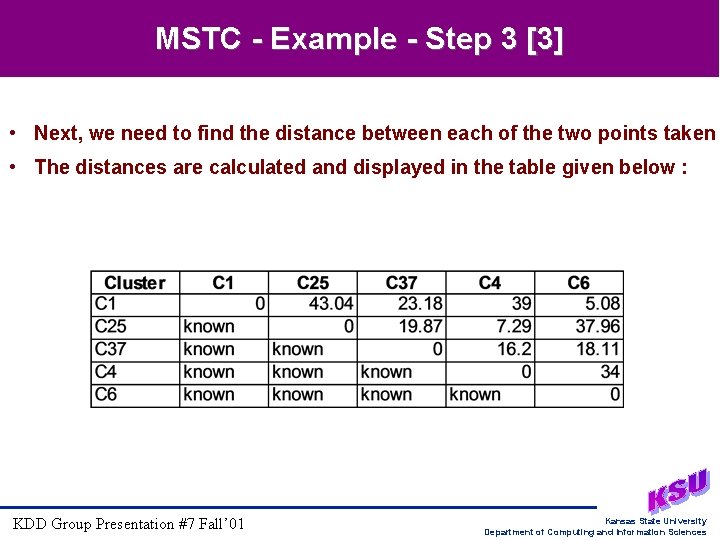 MSTC - Example - Step 3 [3] • Next, we need to find the