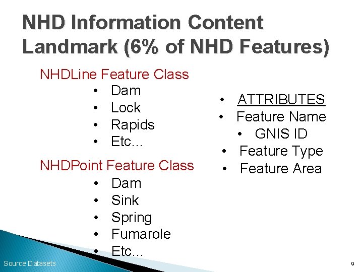 NHD Information Content Landmark (6% of NHD Features) NHDLine Feature Class • Dam •