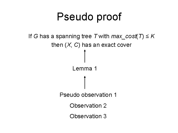Pseudo proof If G has a spanning tree T with max_cost(T) ≤ K then