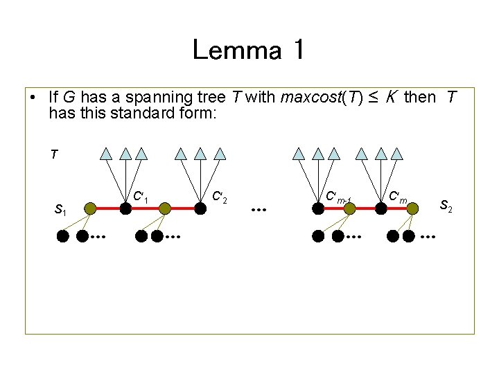 Lemma 1 • If G has a spanning tree T with maxcost(T) ≤ K