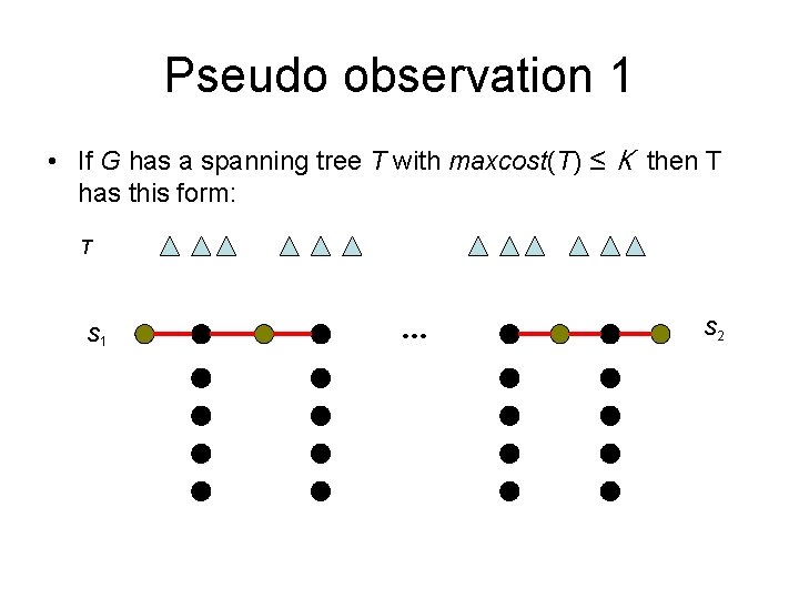 Pseudo observation 1 • If G has a spanning tree T with maxcost(T) ≤