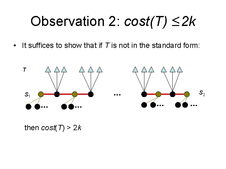 Observation 2: cost(T) ≤ 2 k • It suffices to show that if T
