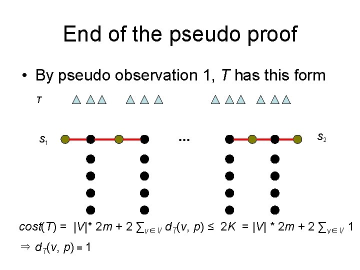 End of the pseudo proof • By pseudo observation 1, T has this form