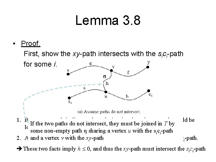 Lemma 3. 8 • Proof. First, show the xy-path intersects with the sici-path for