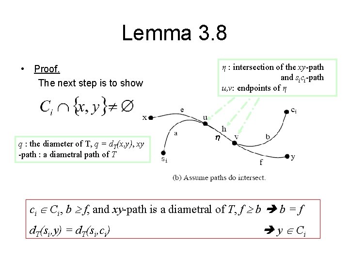 Lemma 3. 8 • Proof. The next step is to show η : intersection