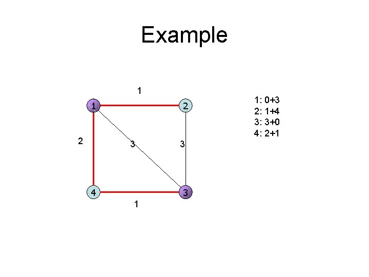 Example 1 2 3 4 3 3 1 1: 0+3 2: 1+4 3: 3+0