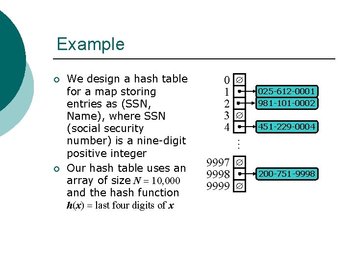 Example ¡ 0 1 2 3 4 025 -612 -0001 981 -101 -0002 451