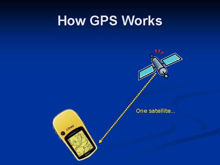 How GPS Works One satellite… 