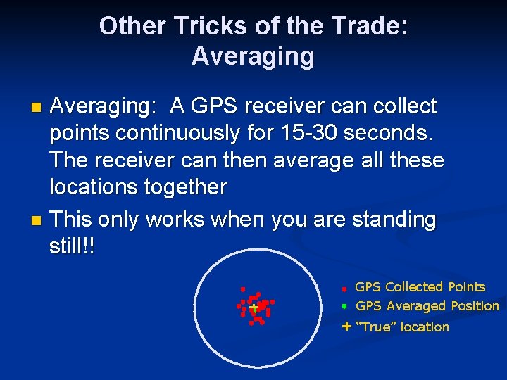 Other Tricks of the Trade: Averaging: A GPS receiver can collect points continuously for Other Tricks of the Trade: Averaging: A GPS receiver can collect points continuously for
