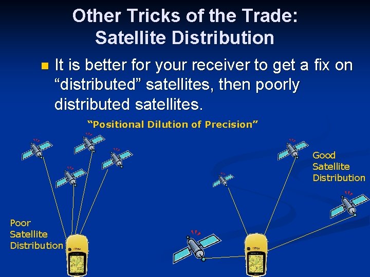 Other Tricks of the Trade: Satellite Distribution n It is better for your receiver Other Tricks of the Trade: Satellite Distribution n It is better for your receiver